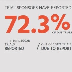 Trials-tracker-573x346