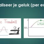 Verminder en voorkom geldstress met deze tips 14