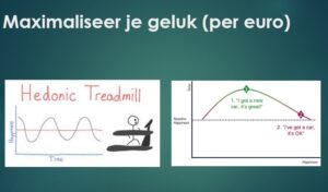 Verminder en voorkom geldstress met deze tips 9