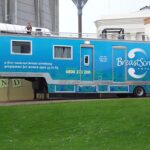 Minder mammografieën door risico-gestuurde borstkankerscreening 3