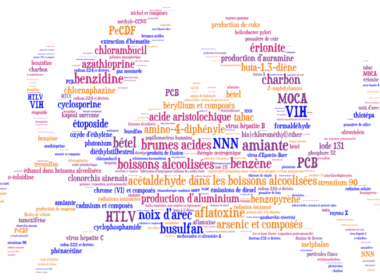 Over een generatie zijn er 67 procent meer kankerdiagnoses 7