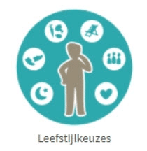 Zelfonderzoek 6 Zelfonderzoek 6
