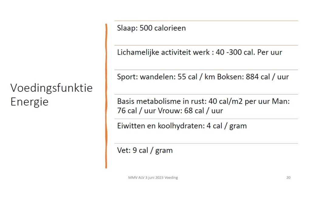 'Voeding is je medicijn' - lezing NTTT-arts Roland Lugten 3