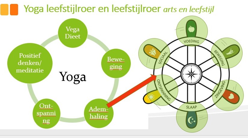 Lezing Peter Haima: ‘Ik mag hier zijn op dit moment. Ik mag leven’ 6