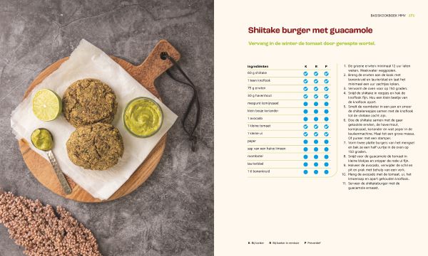 Nu te koop: MMV-basiskookboek voor, tijdens en na kanker 7