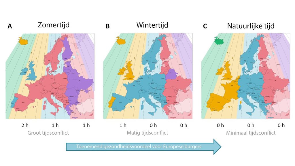 Zomertijd of wintertijd, wat is het beste voor de gezondheid? 4 Zomertijd of wintertijd, wat is het beste voor de gezondheid? 4