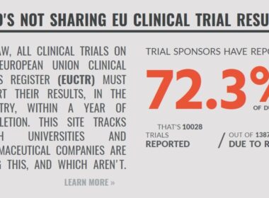 Publicatieplicht klinisch onderzoek: Nederland bungelt onderaan 9