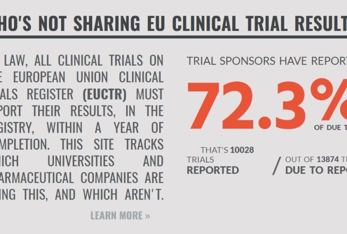 Publicatieplicht klinisch onderzoek: Nederland bungelt onderaan 11