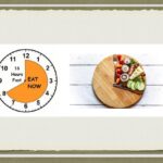 Tijdbeperkt eten, wat levert het op? 17