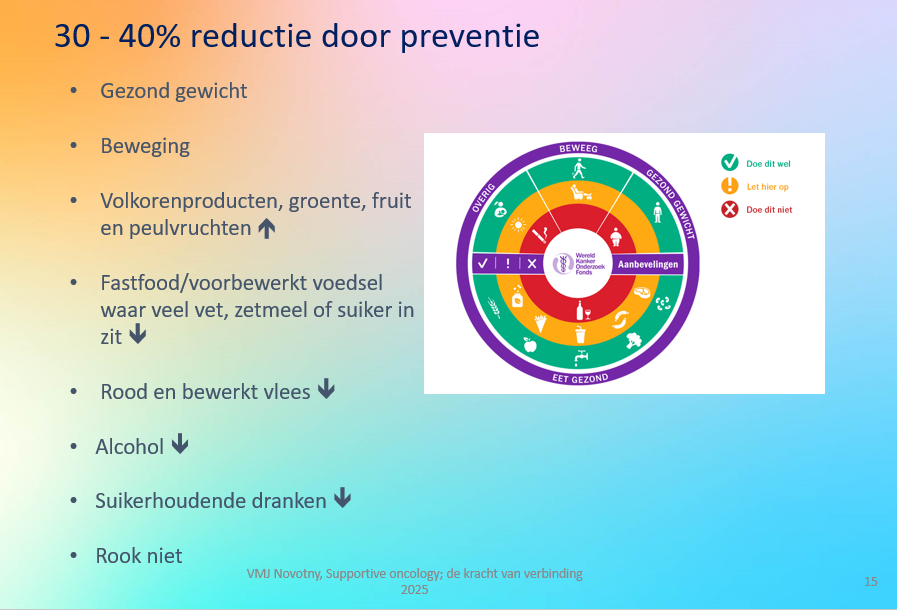 Voeding van essentieel belang tijdens behandeling van kanker 7 Voeding van essentieel belang tijdens behandeling van kanker 7