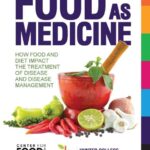 Voedsel als medicijn, ‘eerste academische review ooit’ 13