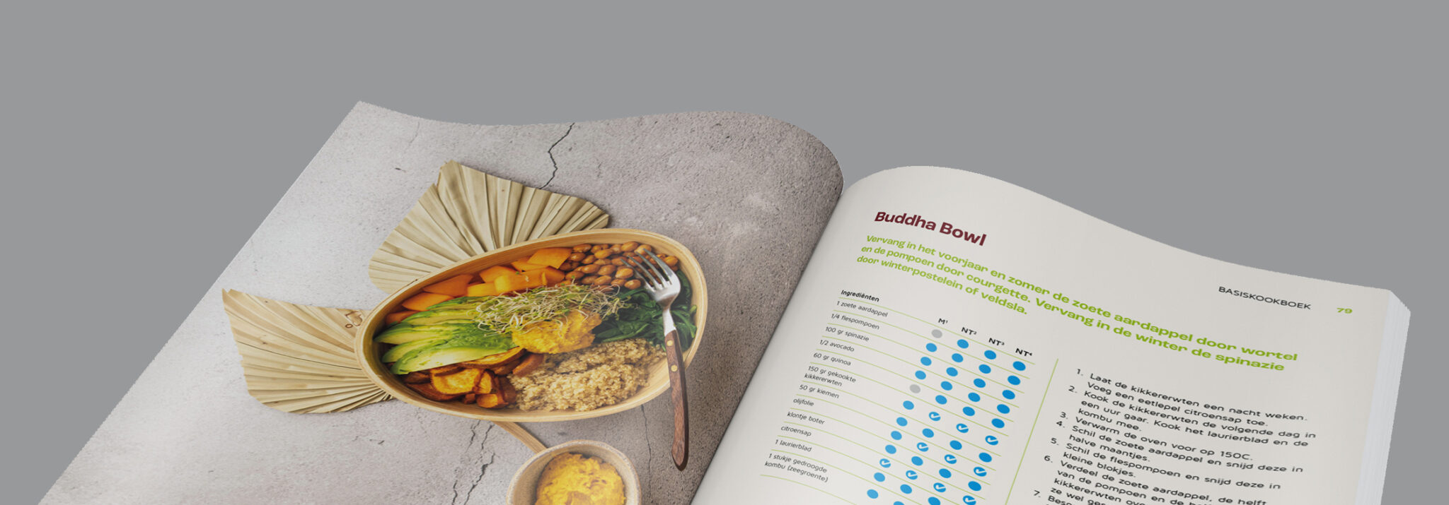 Glossy kook- en handboek met zestig recepten en 42 dagmenu’s | MMV