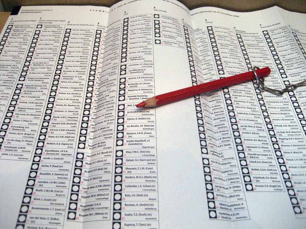 Verkiezingen 2025, welke stemwijzers kies je? 3 Verkiezingen 2025, welke stemwijzers kies je? 3